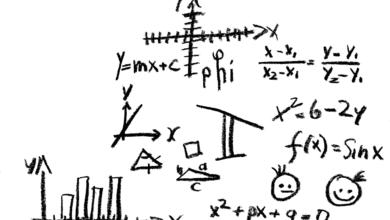 qué es la ciencia moderna