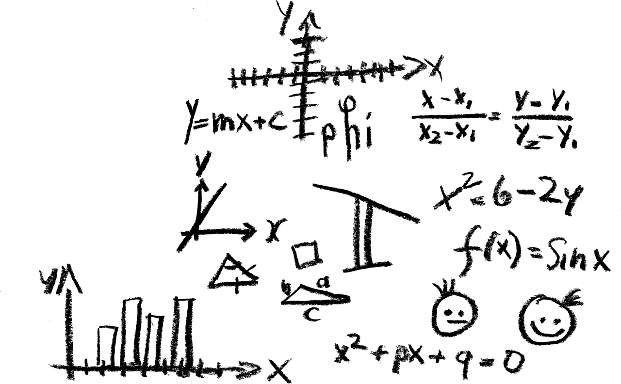 qué es la ciencia moderna