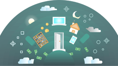 Software como Servicio SaaS