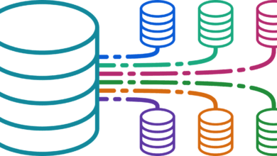 5 Formas Normales de Bases de Datos