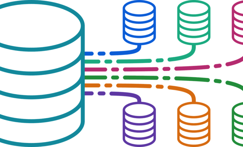 5 Formas Normales de Bases de Datos