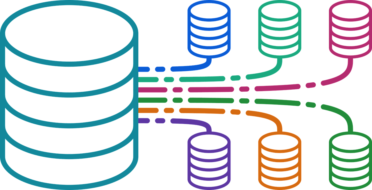 5 Formas Normales de Bases de Datos