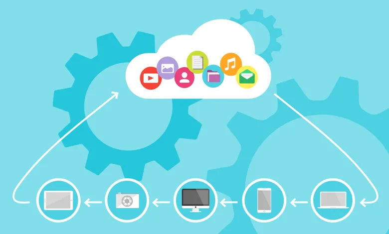 software en la nube