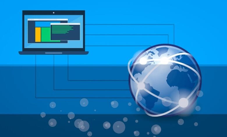 protocolo TCP/IP