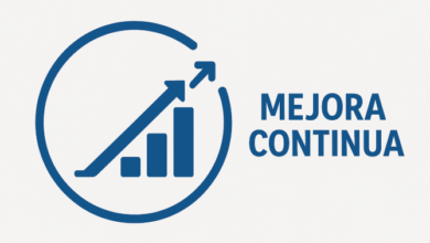 ejemplos de mejora continua